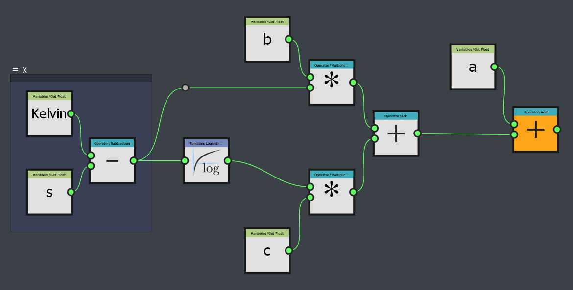 Best fit function. a + b*x + c ln(x)
